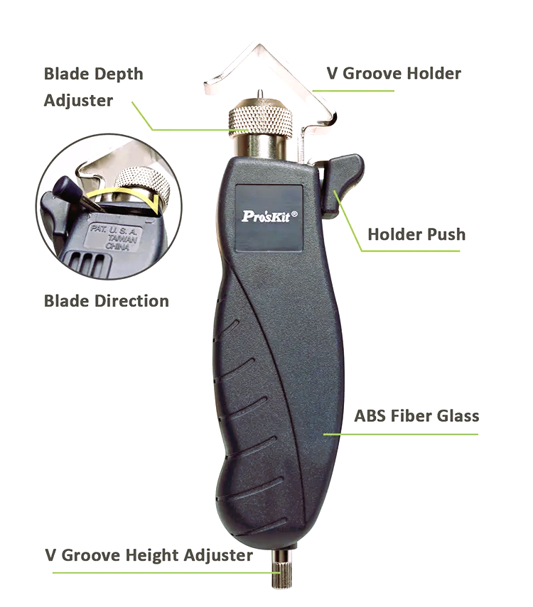 8PK-325 Round Cable Slitter
