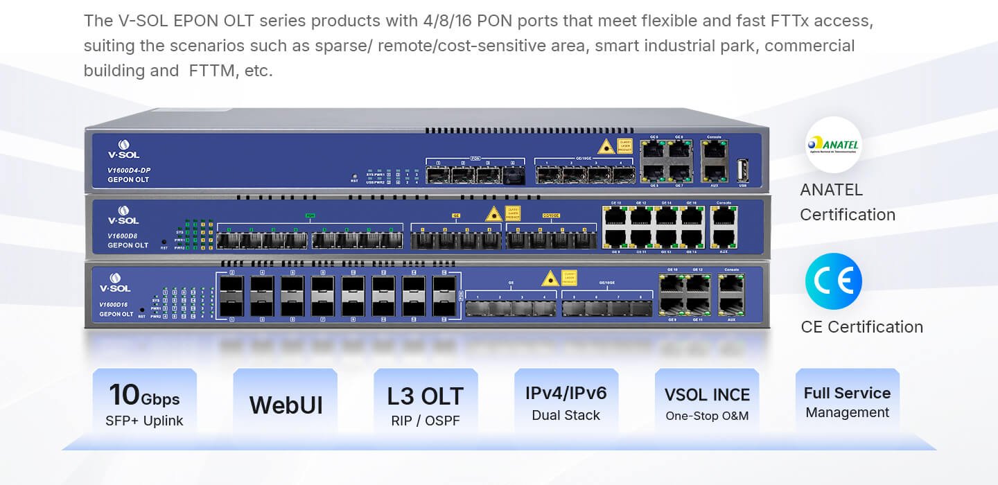 Gigabit Fiber XPON CATV ONT July 1, 2025 Philippines