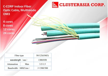 DROP CABLE September 30, 2025 Philippines