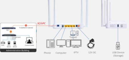 15U WALL MOUNT DATA CABINET July 1, 2025 Philippines