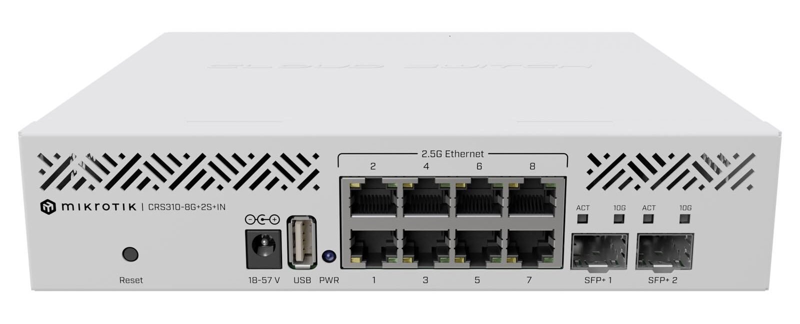 Clusterasia MIKROTIK July 1, 2025 Philippines CRS310-8G+2S+IN MIKROTIK