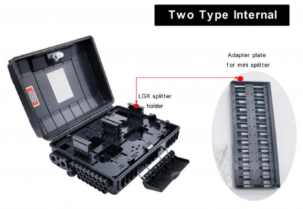 24 PORTS ODF PATCH PANEL OPTICAL DISTRIBUTION FRAME RACK MOUNT 19 INCH STEEL DRAWER TYPE July 1, 2025 Philippines