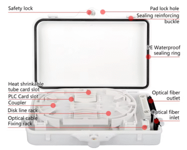 Fiber Optic Cleaver July 1, 2025 Philippines