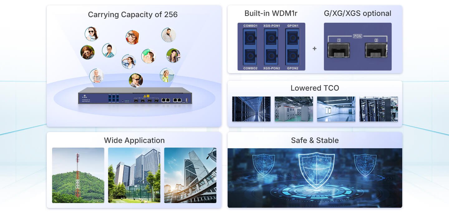 VSOL Single PON GPON OLT V1600GS-F/V1600GS-ZF July 1, 2025 Philippines
