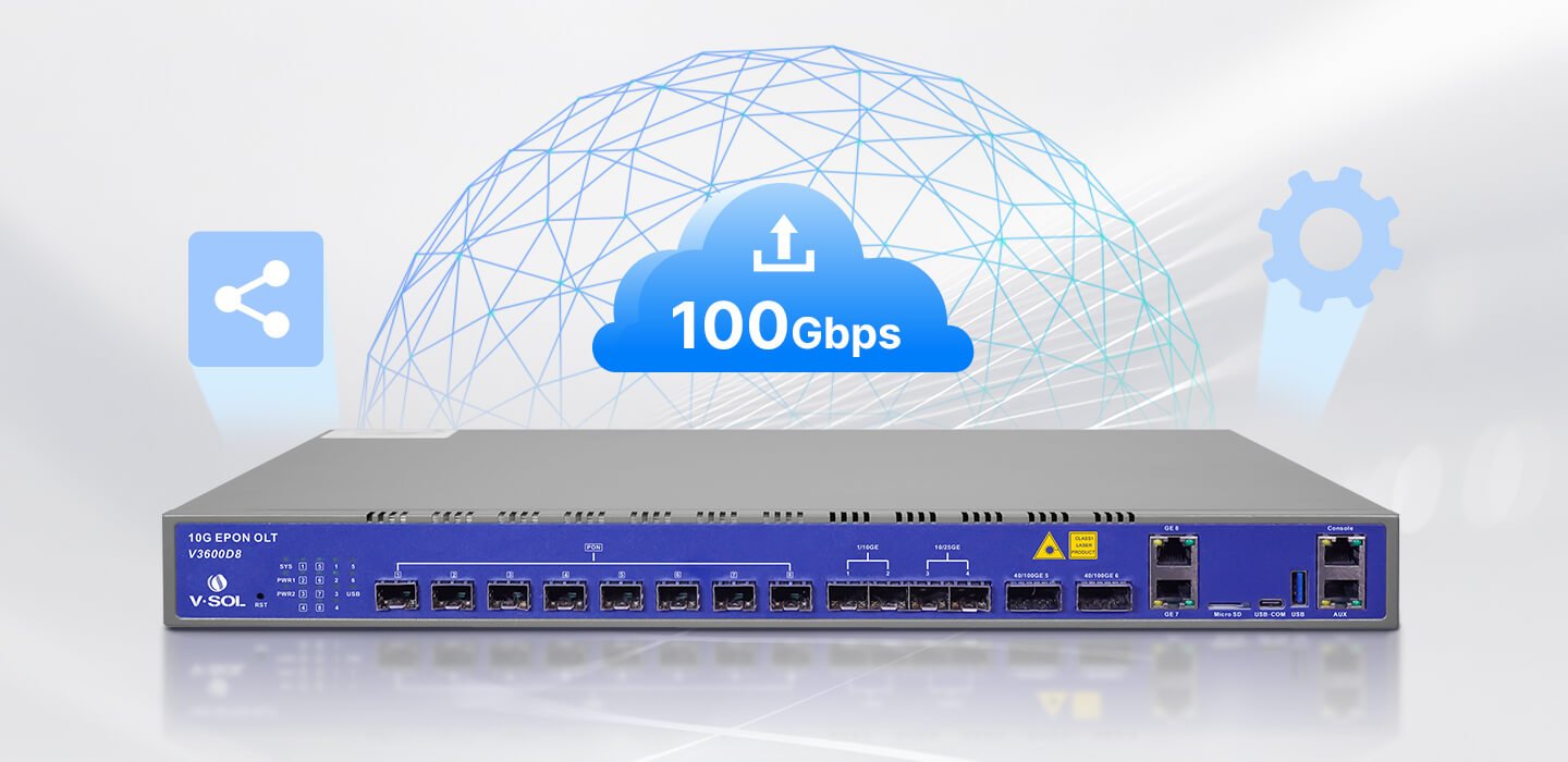 VSOL 8 Port XG(S) Combo PON OLT V3600G1-C July 1, 2025 Philippines