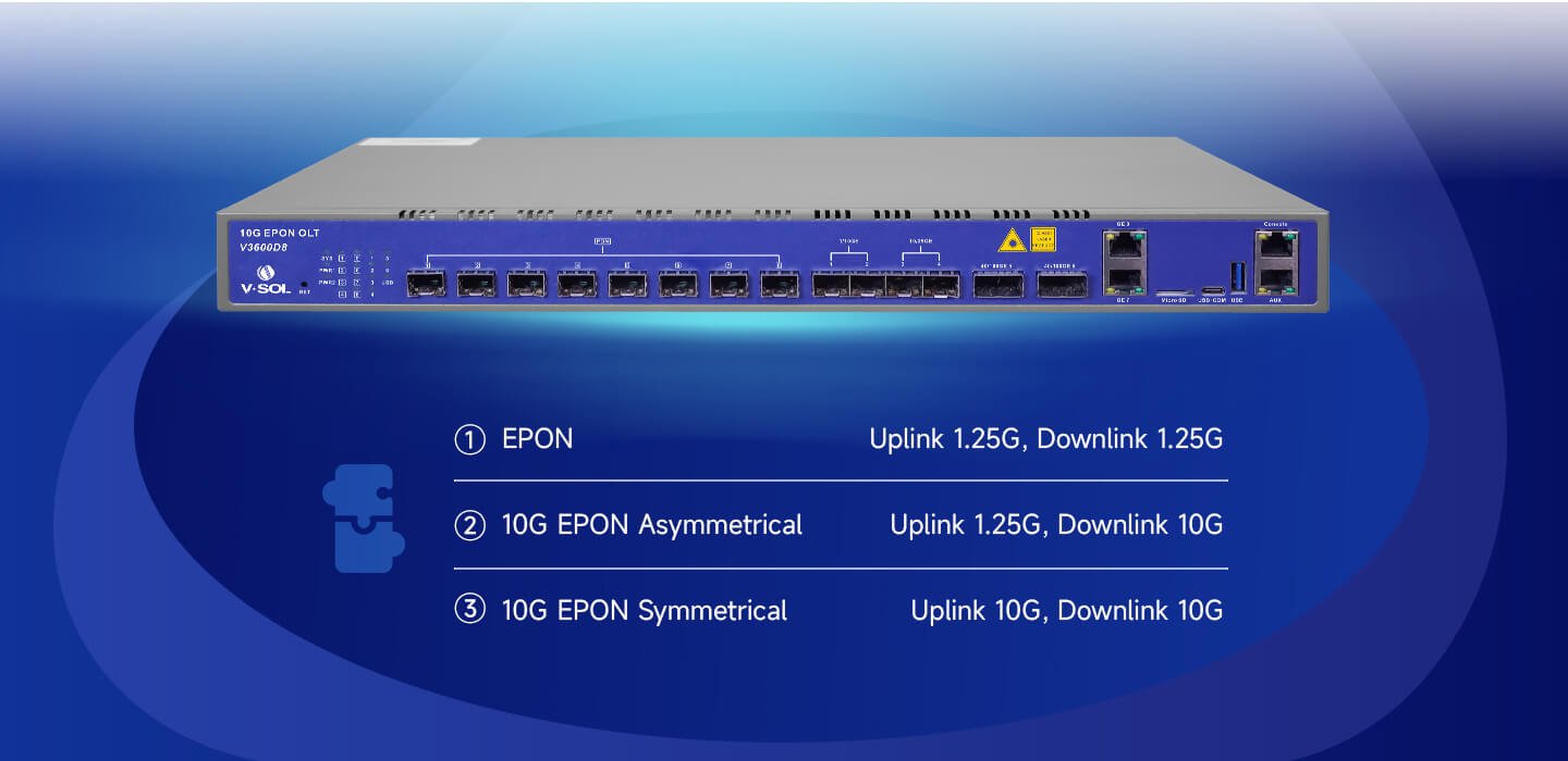 VSOL 8 Port XG(S) Combo PON OLT V3600G1-C July 1, 2025 Philippines