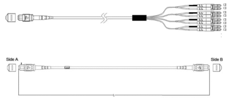 Patch Cord OM3 OM4 Multimode