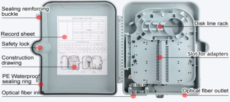Signal Fire Ai-30 Fusion Splicing Machine July 1, 2025 Philippines