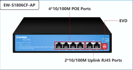 Optical FTTH Terminal Box July 1, 2025 Philippines