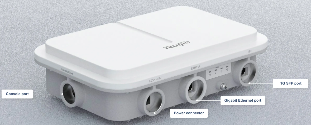 Clusterasia RG-AP680-L July 1, 2025 Philippines RG-AP680-L
