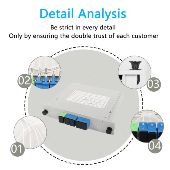 Cassette Type Fiber Optic PLC Splitters
