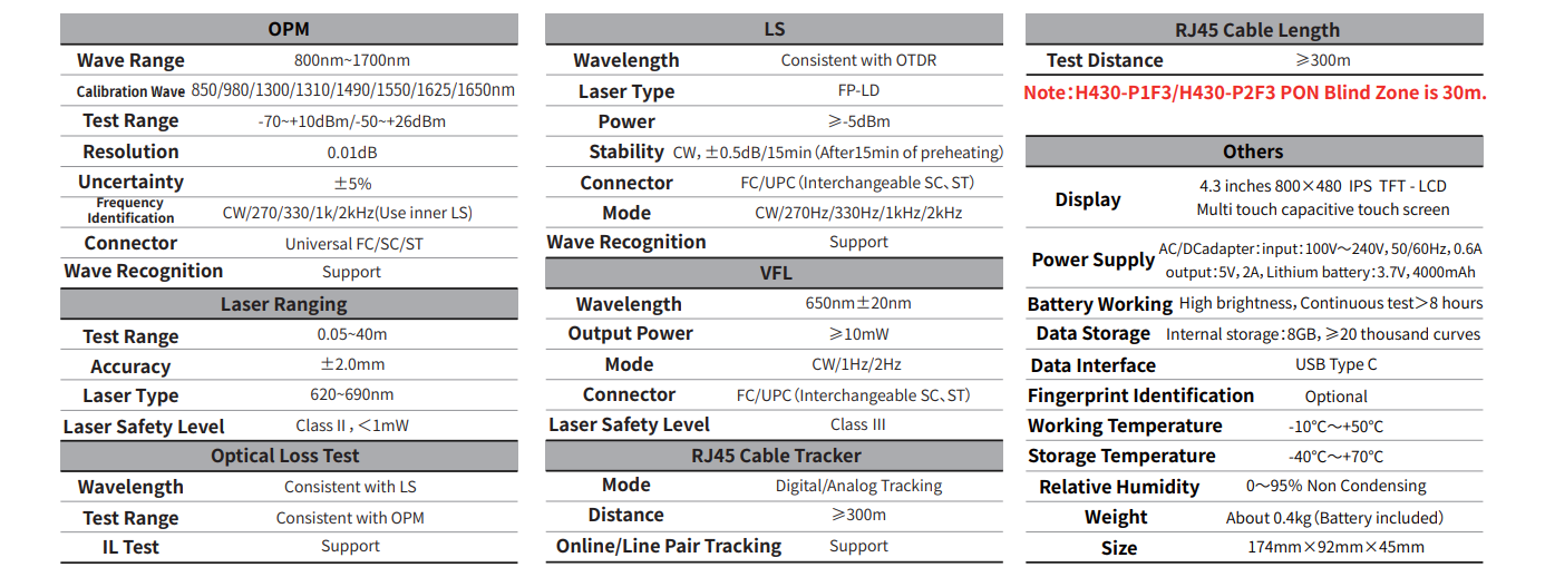 H430 Optical Network Tester