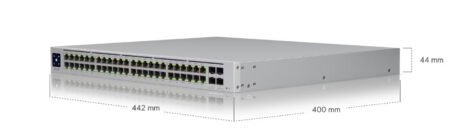 USW Pro 48 PoE