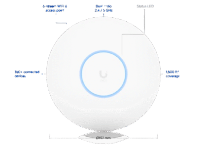 U6 Pro 
