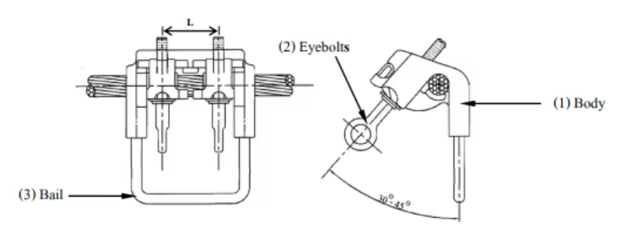 Clusterasia Stirrup Clamp October 30, 2025 Philippines DIMENSION