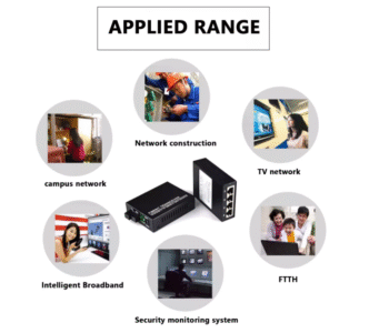 Clusterasia 4 PORT FIBER October 31, 2025 Philippines 4 PORT FIBER, 2 PORT ETHERNET