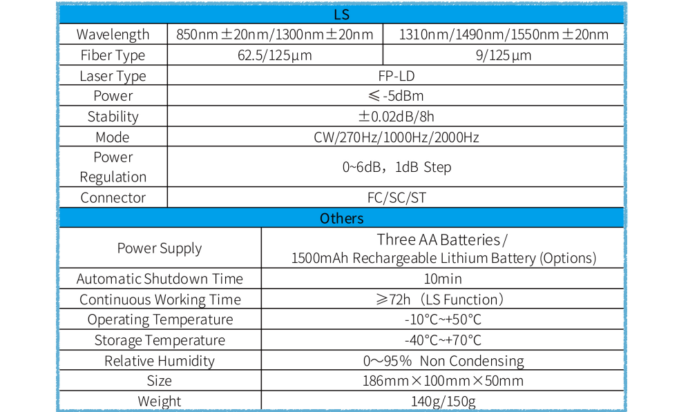 Clusterasia NK301 December 4, 2025 Philippines NK301 December 4, 2025 Philippines
