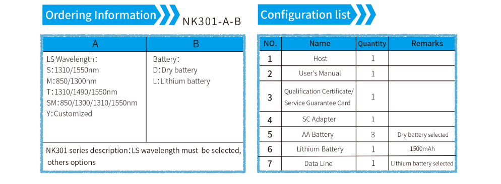 Clusterasia NK301 December 4, 2025 Philippines NK301 December 4, 2025 Philippines