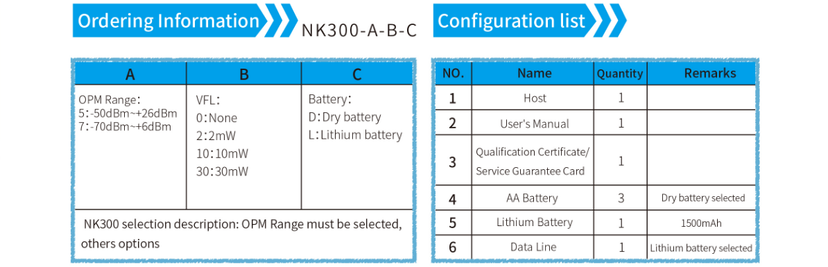 LinkIQ February 13, 2026 Philippines