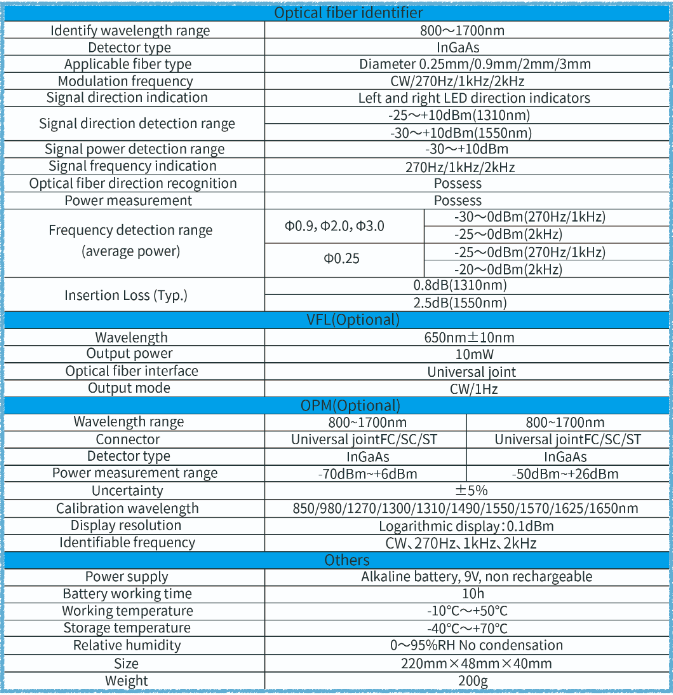 Clusterasia nk412 March 15, 2026 Philippines NK303A/B March 15, 2026 Philippines