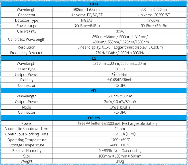 Clusterasia NK302 March 15, 2026 Philippines NK303A/B March 15, 2026 Philippines
