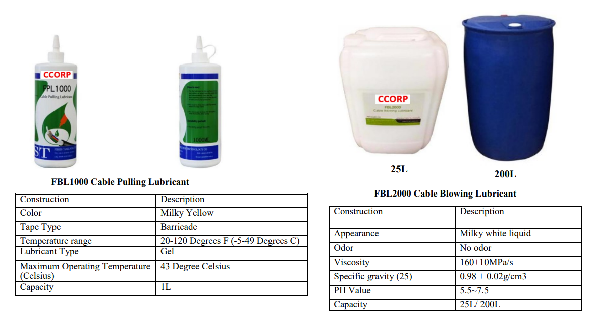 Underground Cable Installation December 4, 2025 Philippines