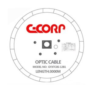 fiber optic cable July 1, 2025 Philippines