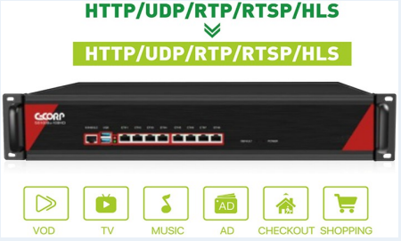 CCORP ATC8880 ATSC STREAMER