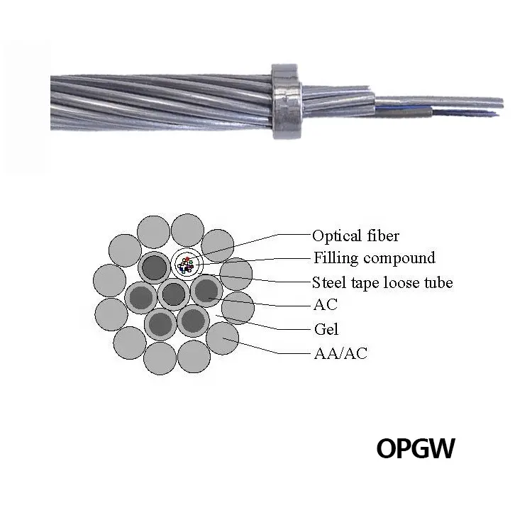 Outdoor Aerial Wire 12/24/48 Core OPGW Fiber Optic Cable Single Mode G652d