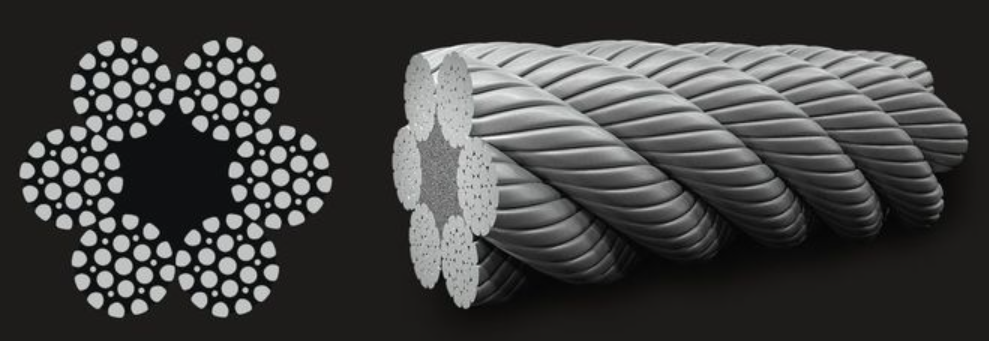 Clusterasia Cable TV Equipment October 29, 2025 Philippines Seale IWRC Wire Rope